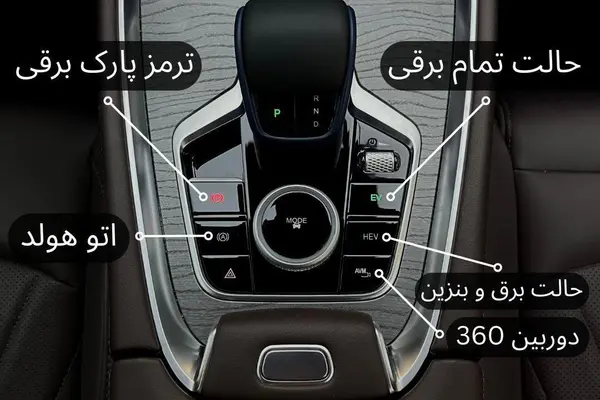 فونیکس، تیگو 8 پرو هیبرید (F8 PRO PHEV)