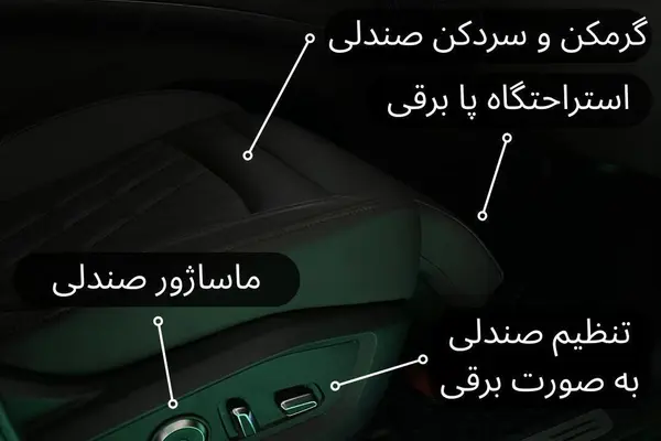 فونیکس، تیگو 8 پرو هیبرید (F8 PRO PHEV)