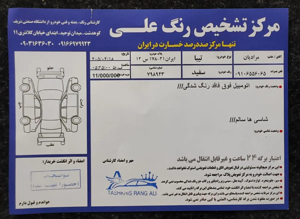تیبا  صندوق دار