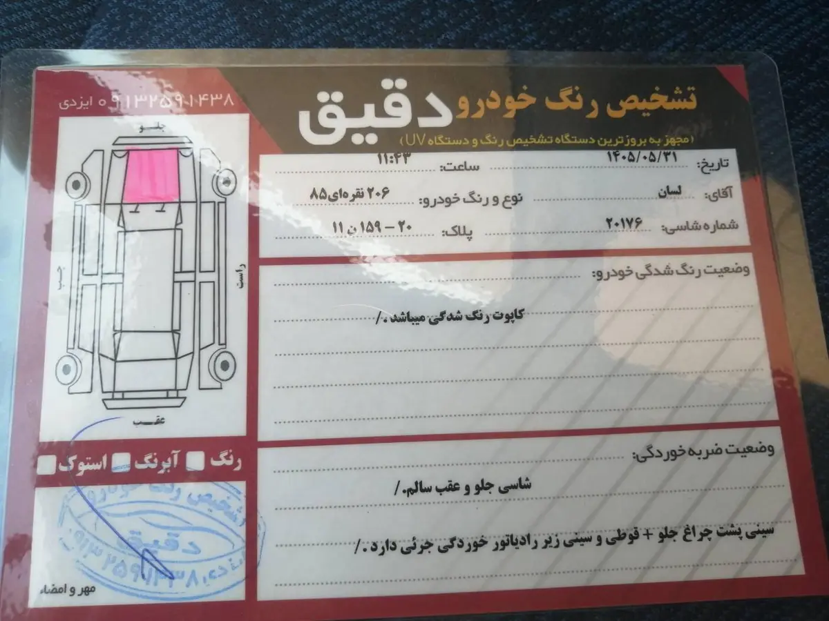 پژو،  206