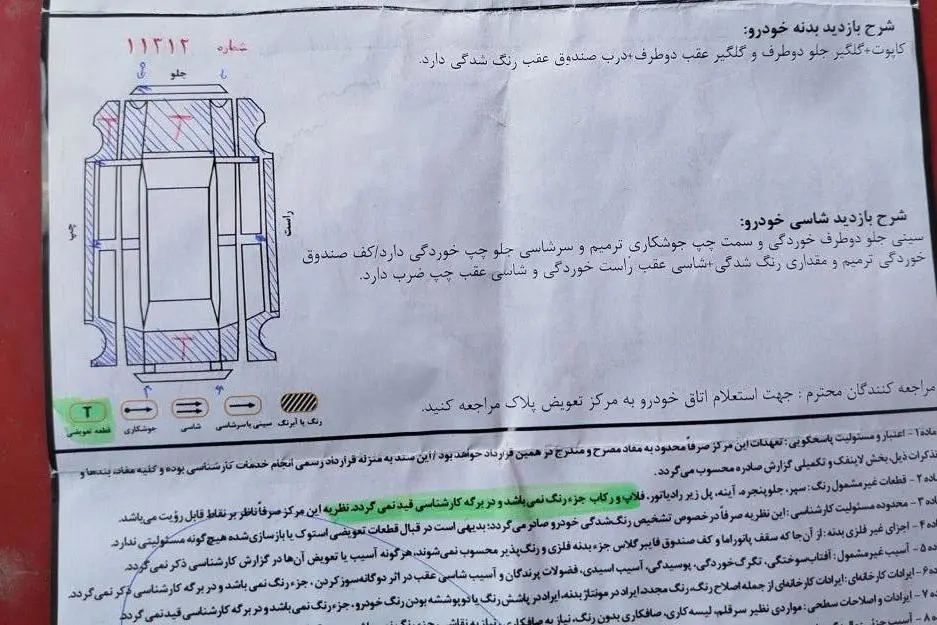 پژو،  206 SD