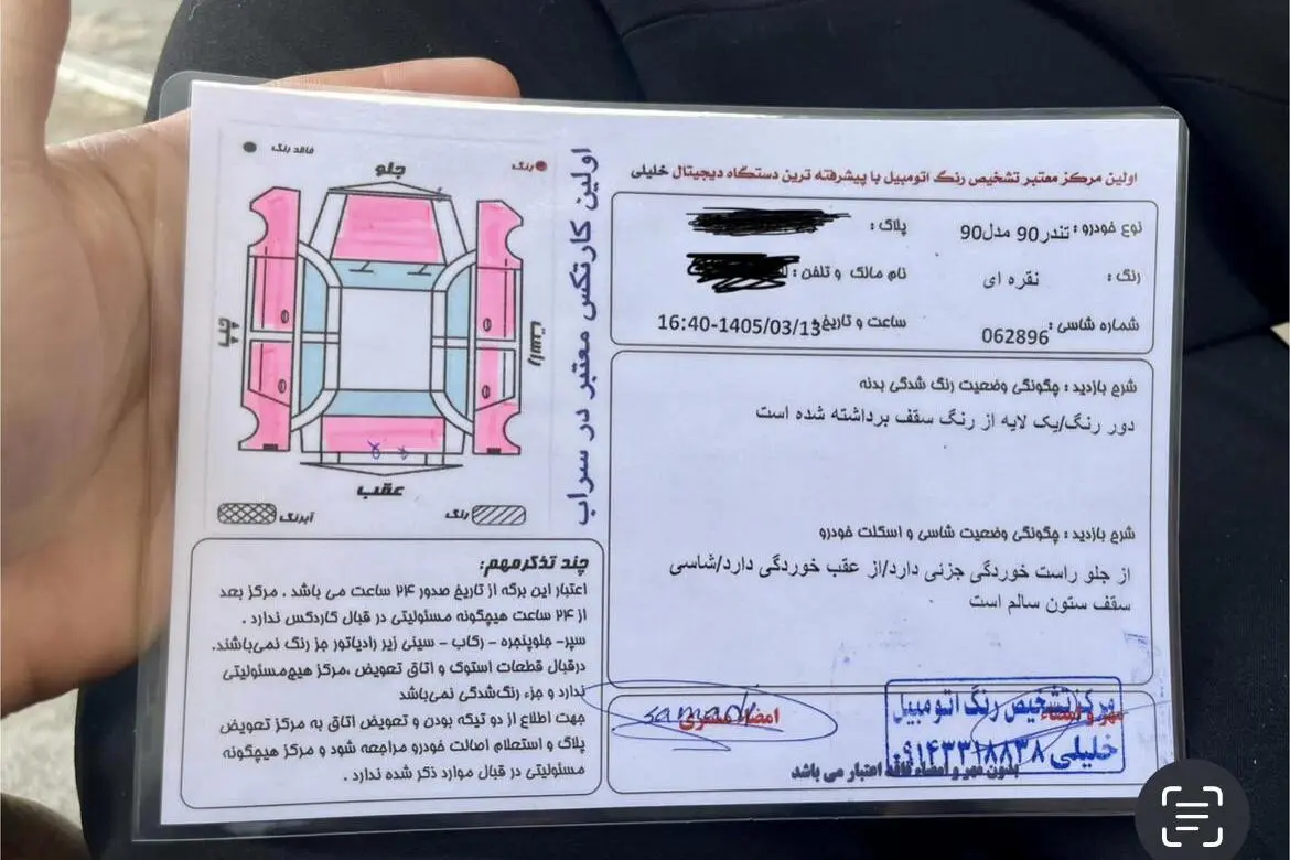 رنو،  تندر 90