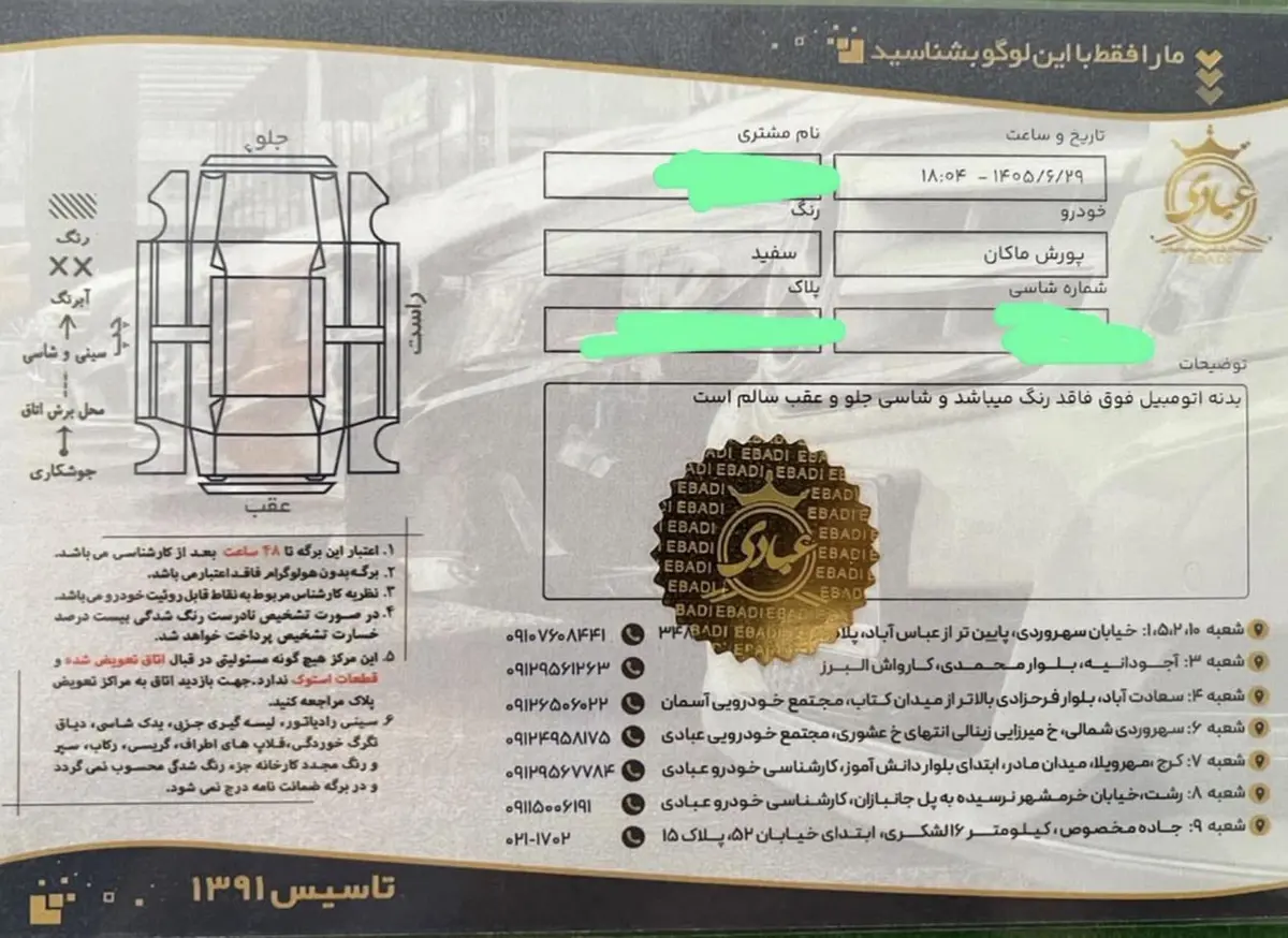 پورشه،  ماکان