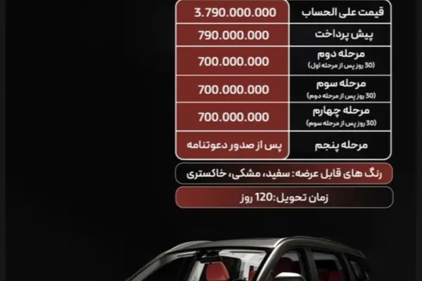 اونترا  U75 Plus