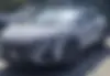 چانگان  UNI-T