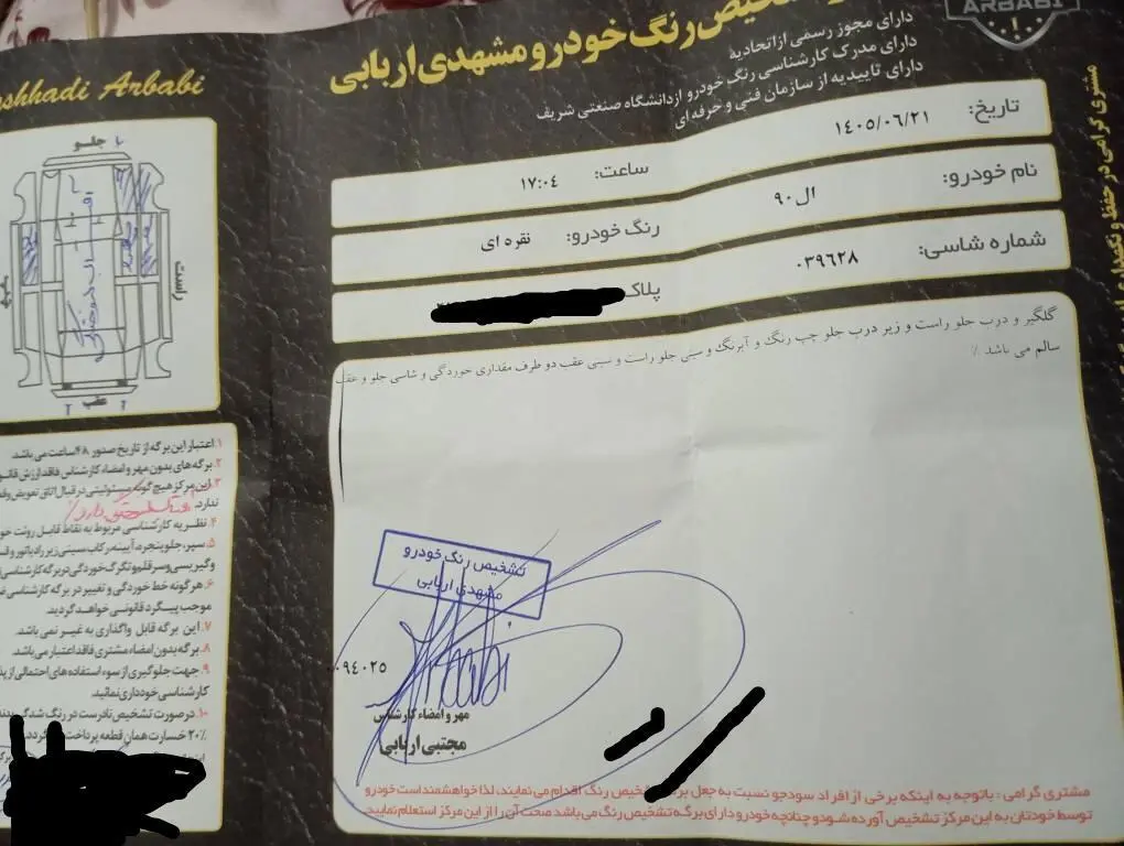 رنو،  تندر 90