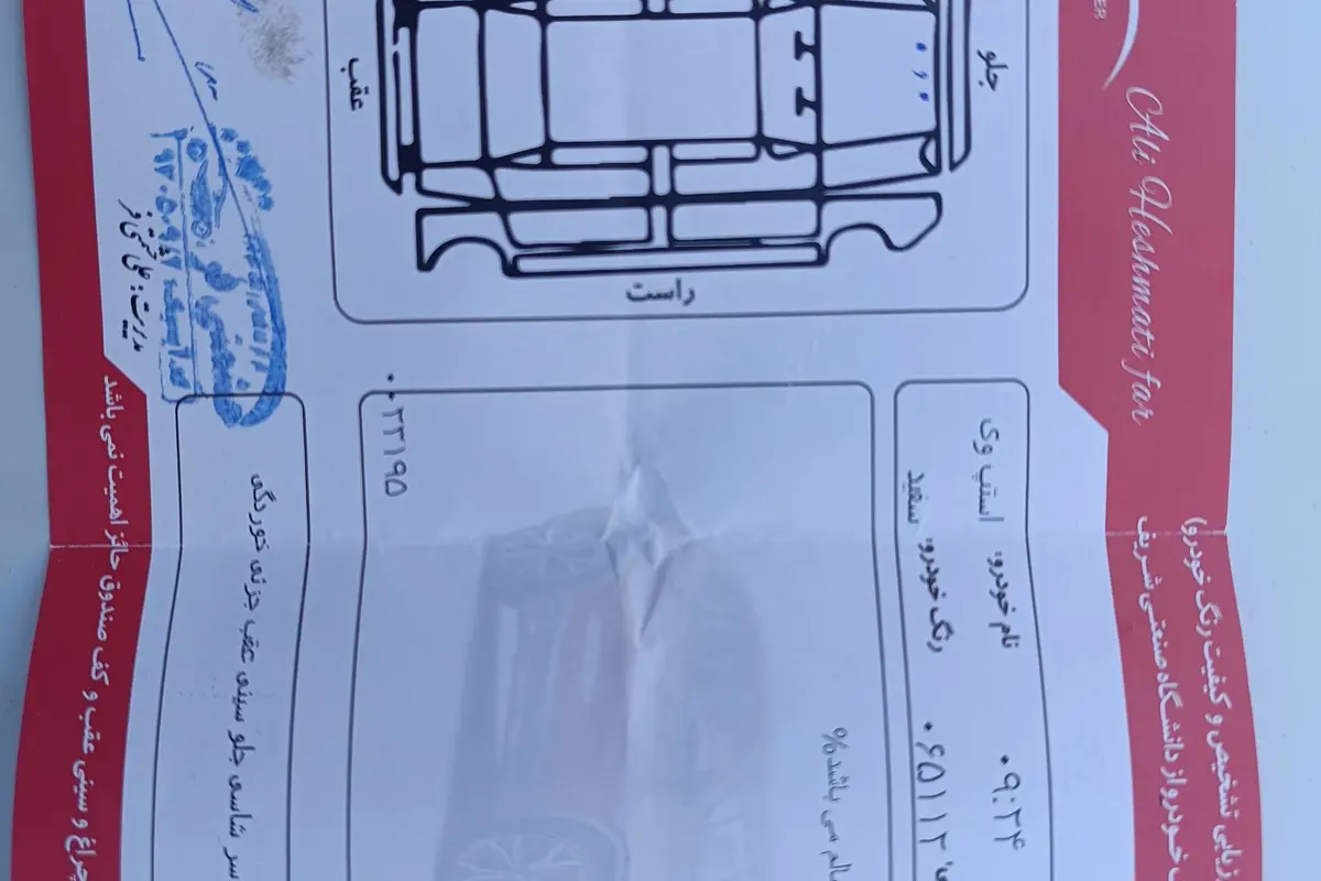 رنو،  ساندرو استپ وی