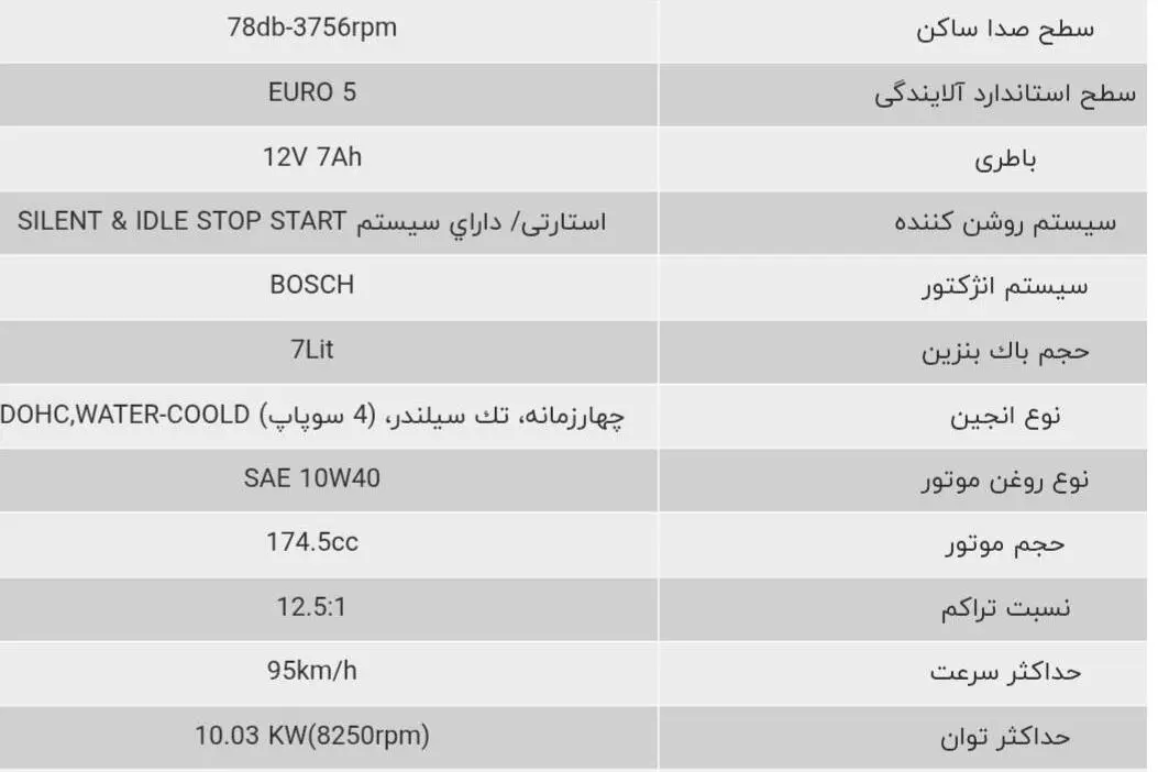 آراز خودرو  ARX 180